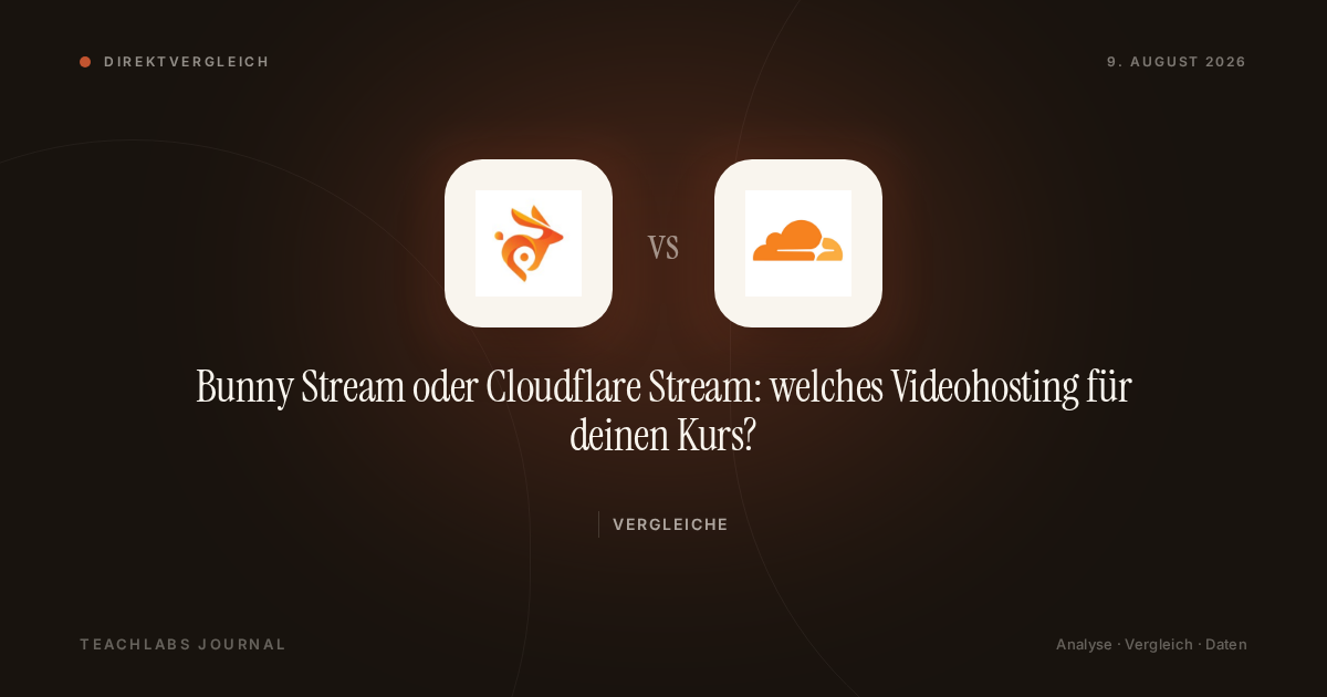 Bunny Stream oder Cloudflare Stream: welches Videohosting für deinen Kurs?