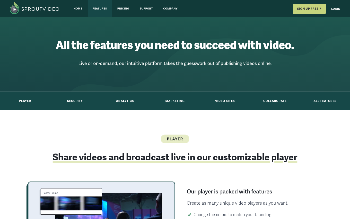 SproutVideo: Funktionen auf sproutvideo.com in der Desktop-Ansicht