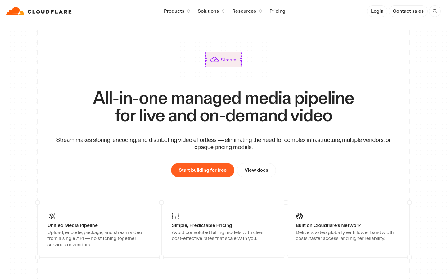 Cloudflare Stream: Produkt auf www.cloudflare.com in der Desktop-Ansicht